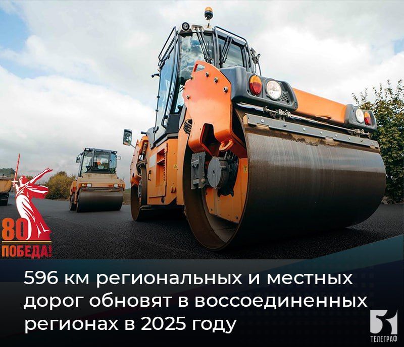 596 �� ������������ � ������� ����� ������� � �������������� �������� � 2025 ����