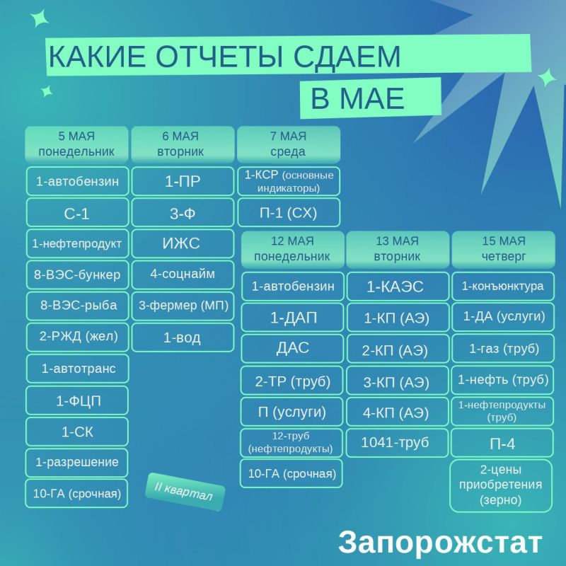 ��������������� ����� ����������� ������ �� ����������� ������� ���������� ����� ������ ����� � ���