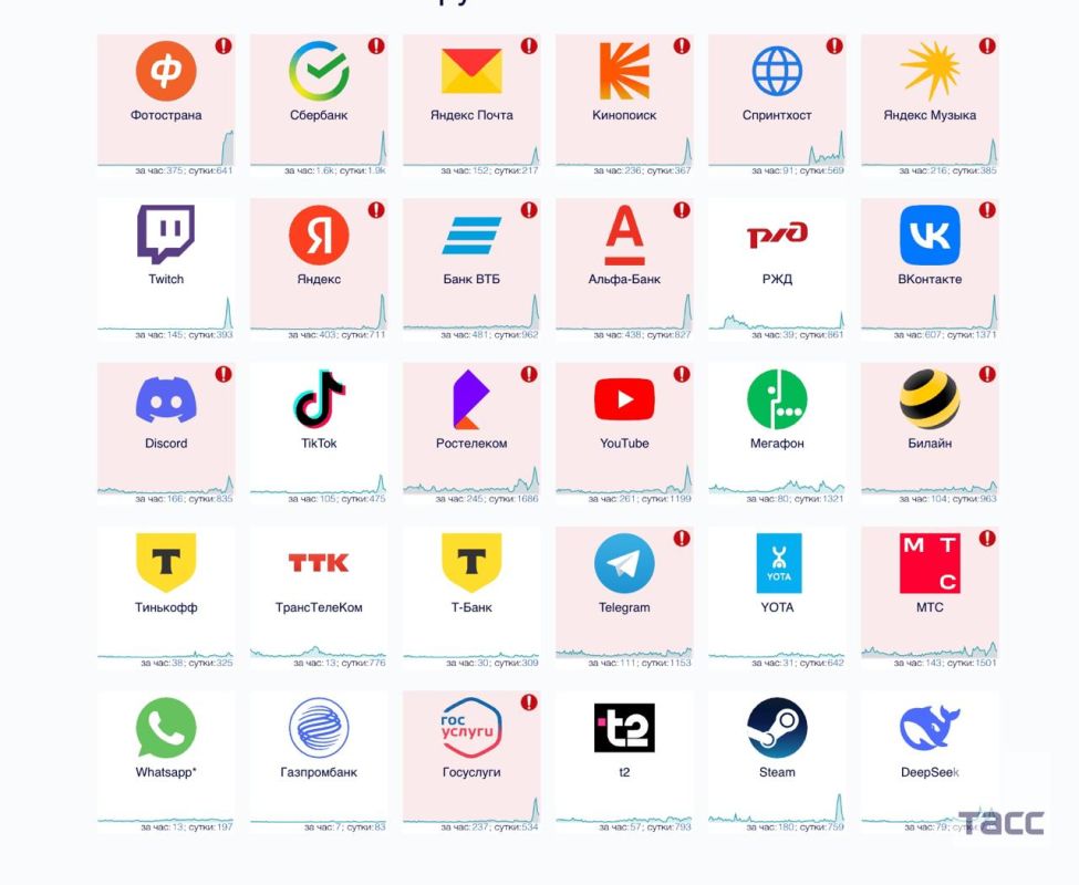 Сбой в работе российского сегмента интернета отмечают пользователи