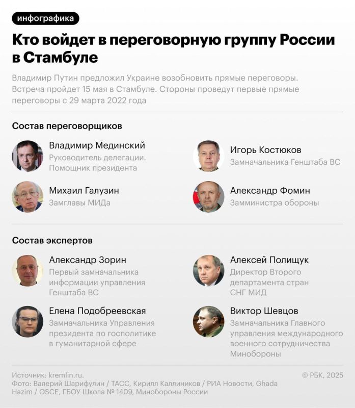 Переговоры с украинской стороной начнутся сегодня в Стамбуле