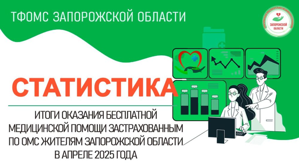 Подведены итоги оказания в апреле 2025 года бесплатной медицинской помощи жителям Запорожской области, застрахованным по ОМС