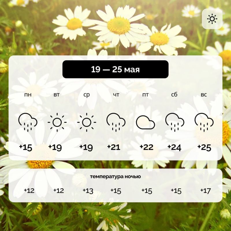 Погода в Запорожской области на 19 — 25 мая