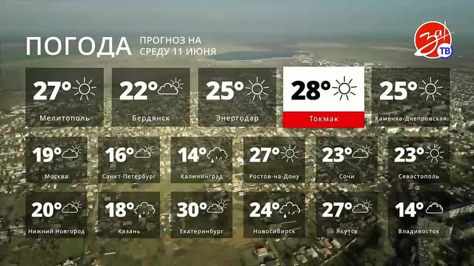 Прогноз погоды на среду 11 июня