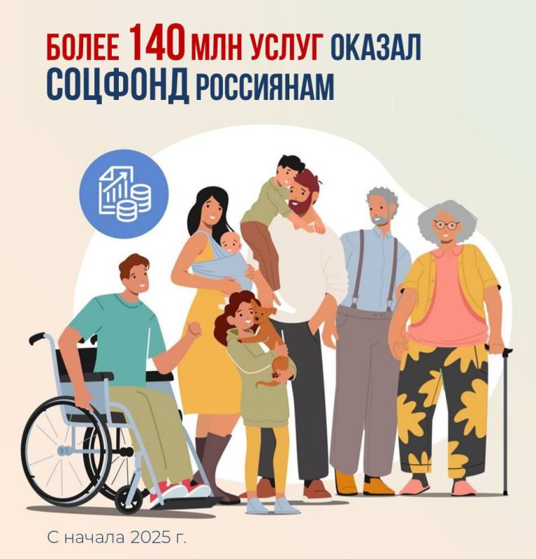 ����� 140 ��� ����� ������ ��������� ������� � ������ ����, ������ 94% �� ��� � � ����������� ����