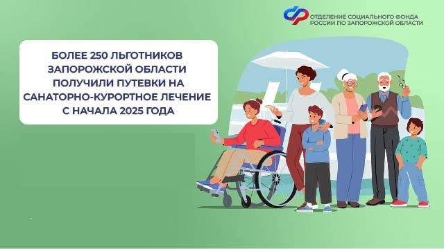 ������� ����������� �������: � ������ ���� 260 ���������� �������� ������� � ���������
