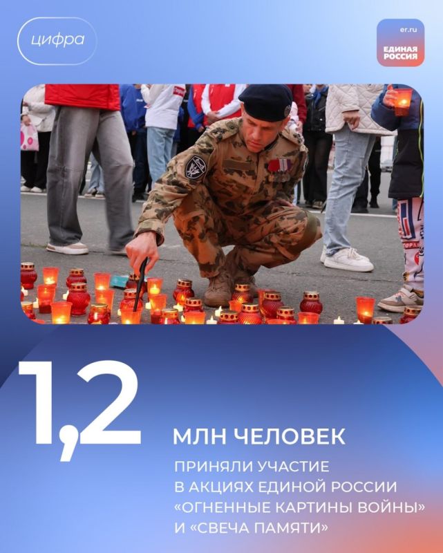 В День памяти и скорби Единая Россия вместе с «Волонтерами Победы» организовала акции «Свеча памяти» и «Огненные картины войны»