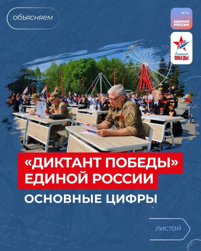 ������ ������ ������� ����� ������������� ������������ ����� �������� �������