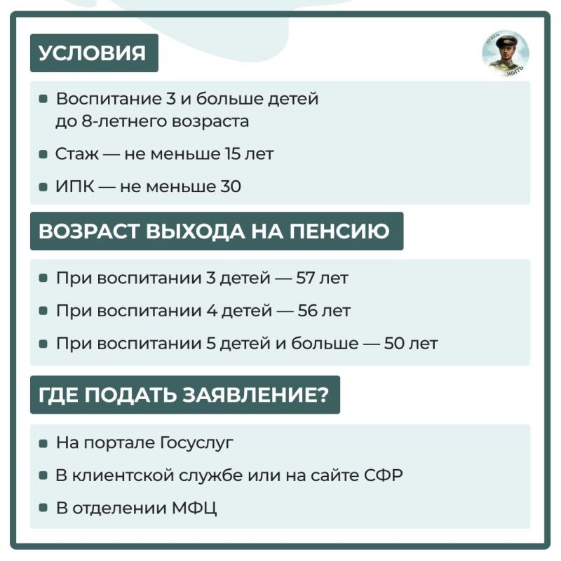 ��������� ������ ��� ����������� ���