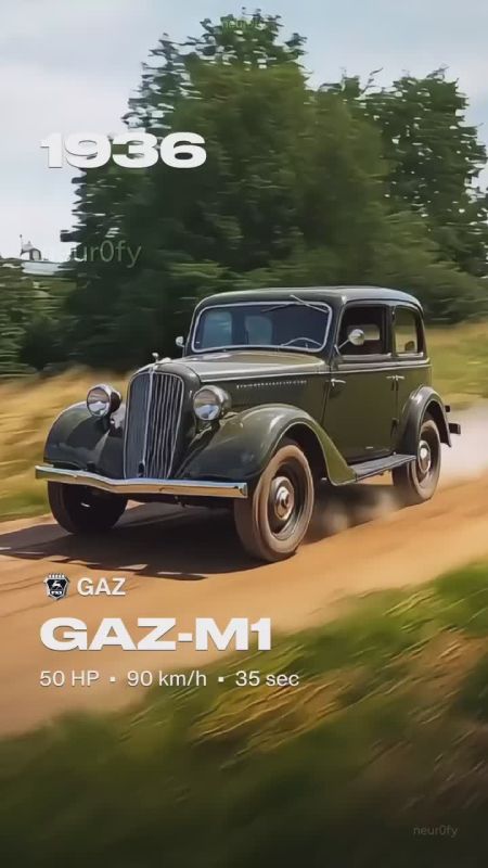 Автомобиль не роскошь, а средство передвижения!