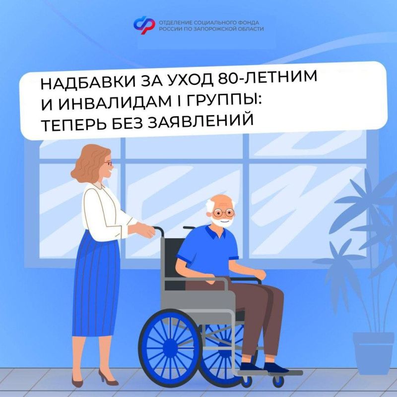 �������� �� ���� 80-������ � ��������� I ������ ����������� ��������������