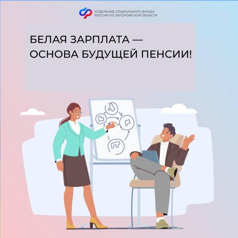 ����������� ���������� � ����� ����������� � ��������� ������