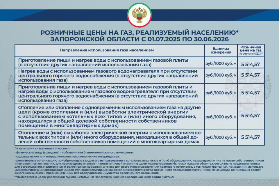 Анна Хорошун: С 1 июля 2025 года на территории Запорожской области применяются новые тарифы