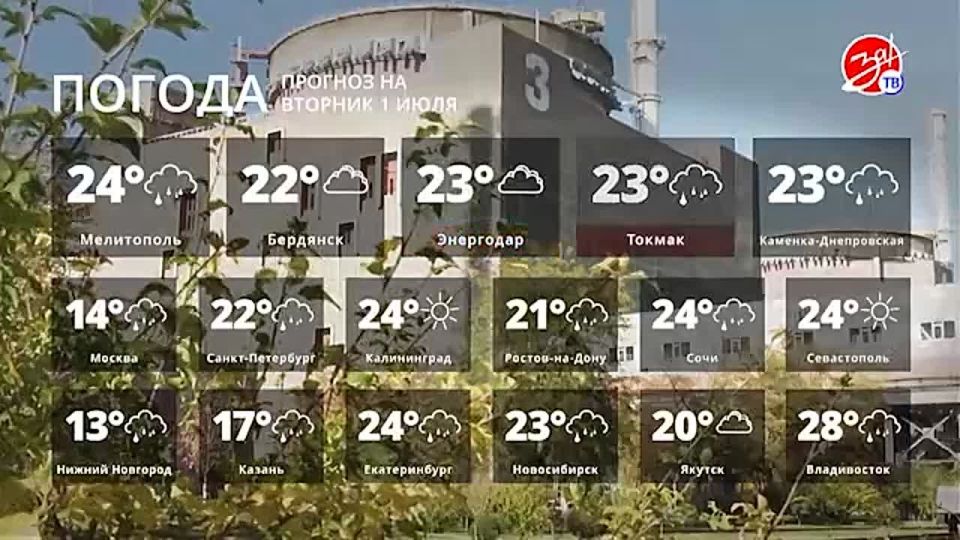 Прогноз погоды на вторник 1 июля