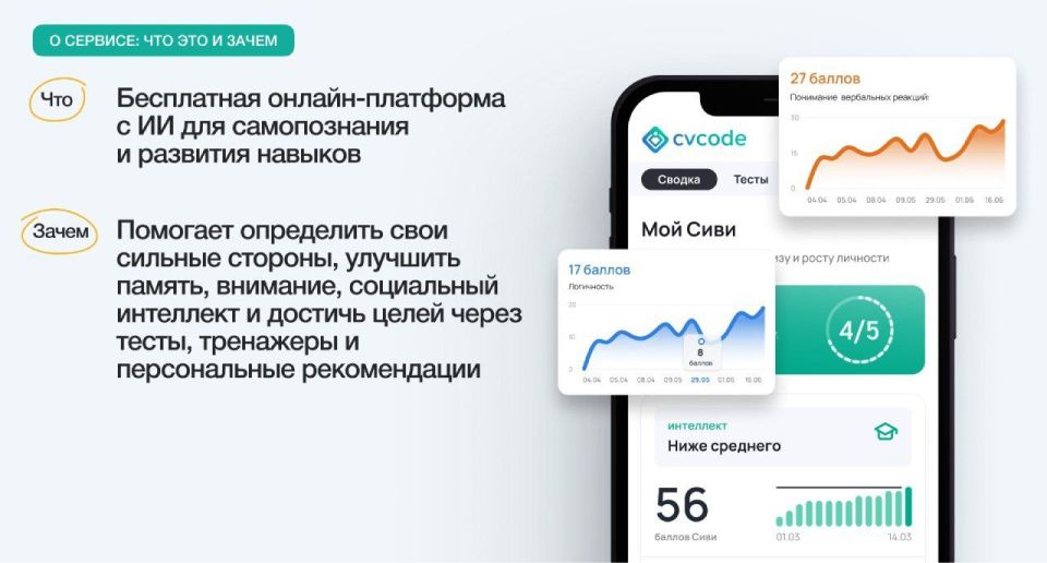 Жители Запорожской области приглашают попробовать онлайн-платформу для оценки личности и развития когнитивных навыков