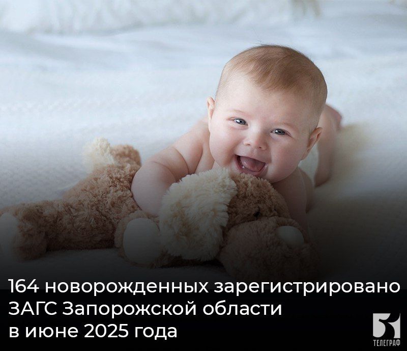 164 ������������� ���������������� ���� ����������� ������� � ���� 2025 ����