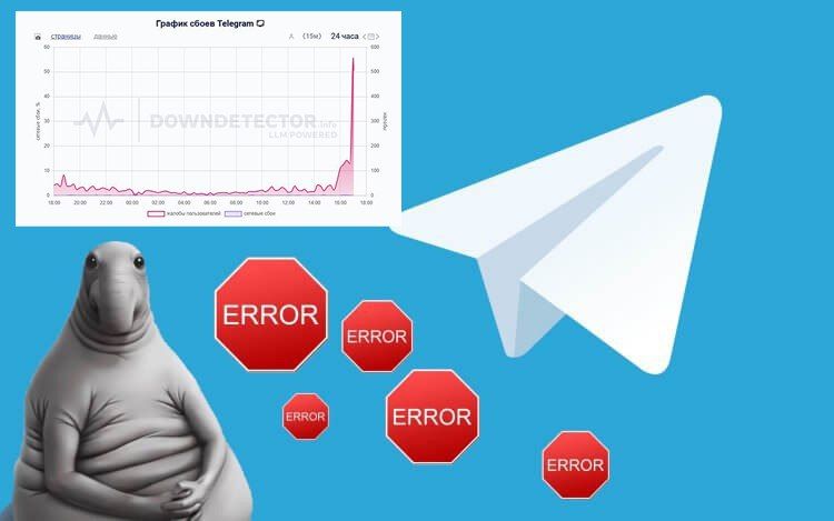 �������� ���� ����������� � ������ Telegram