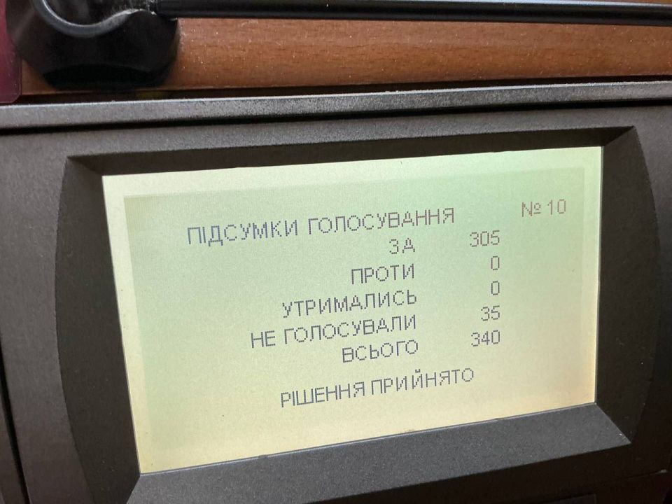 Верховная Рада Украины остановила действие конвенции о запрете применения, накопления и производства противопехотных мин