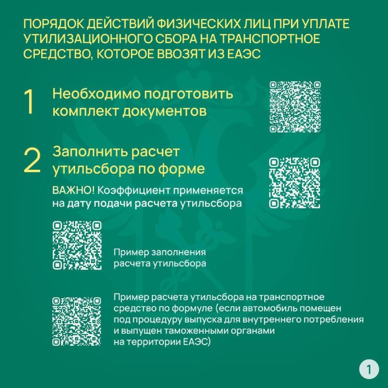 Представляем краткое и наглядное руководство по действиям при уплате утилизационного сбора на транспортное средство из стран ЕАЭС (для физических лиц) от ФТС России