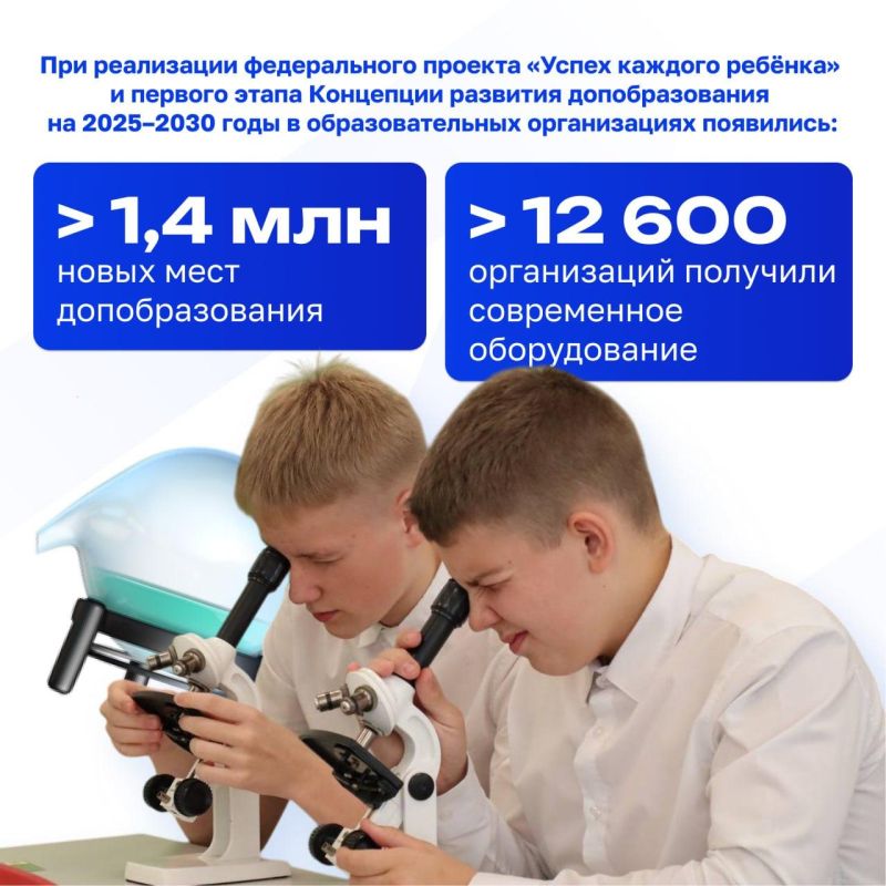 ����� ����������� �������������� ����� ����������� � ����� ������?