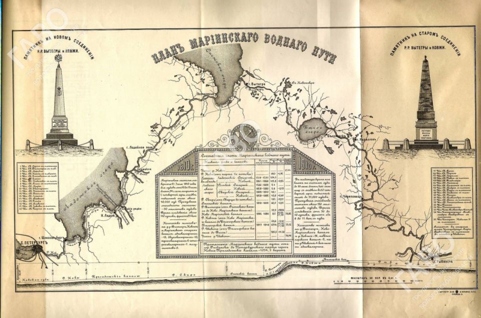 Этот день в истории России 21 июля