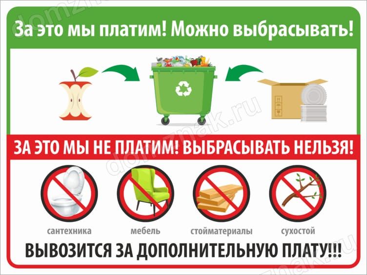 Что можно выбрасывать в мусорный контейнер во дворе, а какие отходы лучше туда не складывать