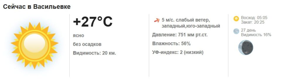 Сегодня, 22 июля 2025 года в Васильевке переменная облачность, без осадков