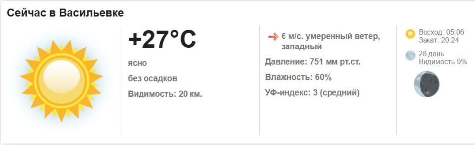Сегодня, 23 июля 2025 года в Васильевке ясно, без осадков