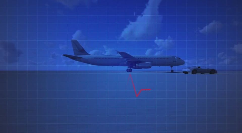 Памятка водителю о соблюдении скоростного режима