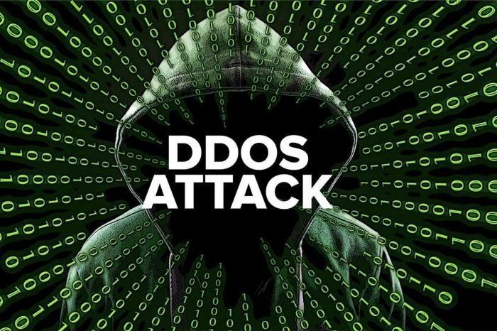 �� ������� ���������� ��������� ����� ����� �������������� ������������� Ddos-�����