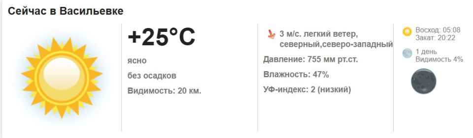 Сегодня, 25 июля 2025 года в Васильевке ясно, без осадков