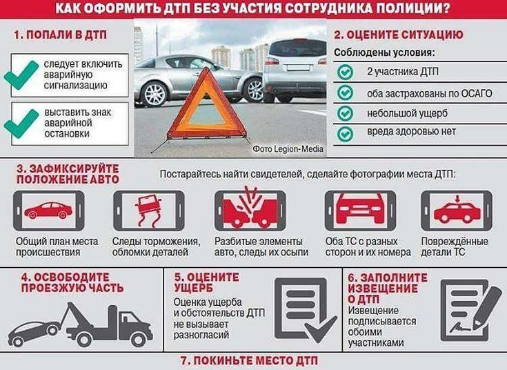 Случилось ДТП: как оформить европротокол на месте