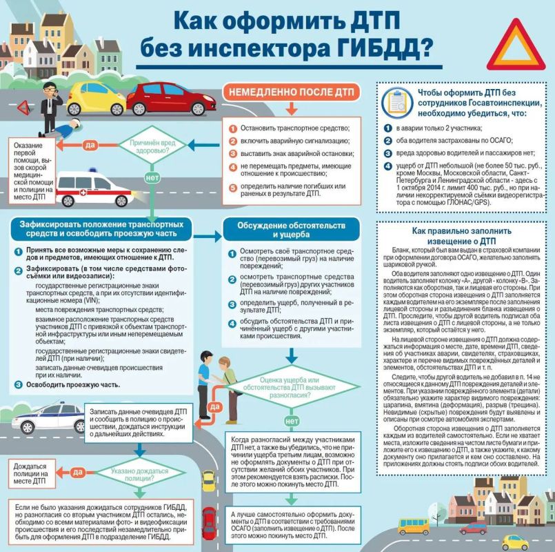 ���������������� ���������� ��������� �� ���������� ��������� ���������� �������-������������� ������������ �� �������������