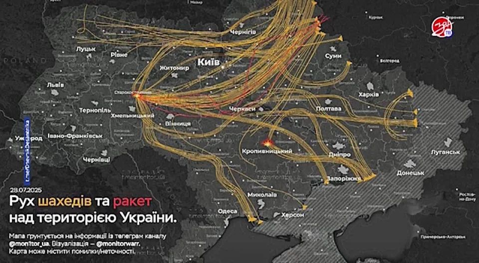 Военная сводка дня от Андрея Хорькова