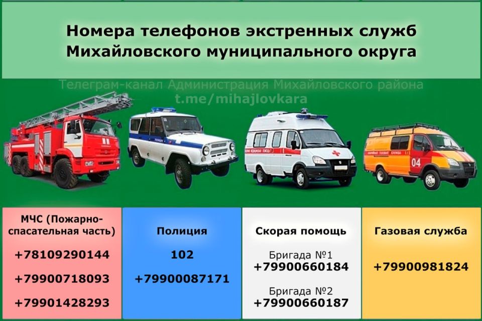 Важные и полезные номера телефонов Михайловского муниципального округа