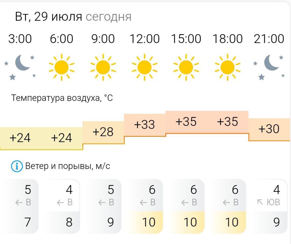 ������� ������. �� �������, 29 ���� � ���������� ����