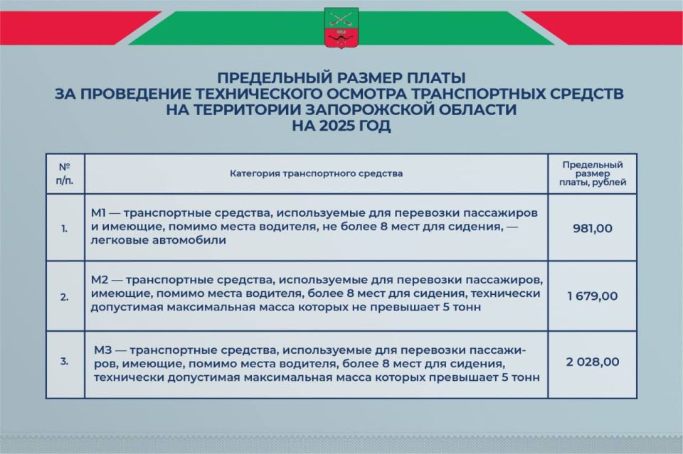 �������������� ������������� ����������� ������� �� 27.07.2025 � 354 � ������� ���������� ���������� ������ ����� �� ���������� ���������� ������������ ������� �� �� 2025 ���