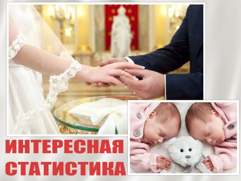���������� ���� ����������� ������� �����������