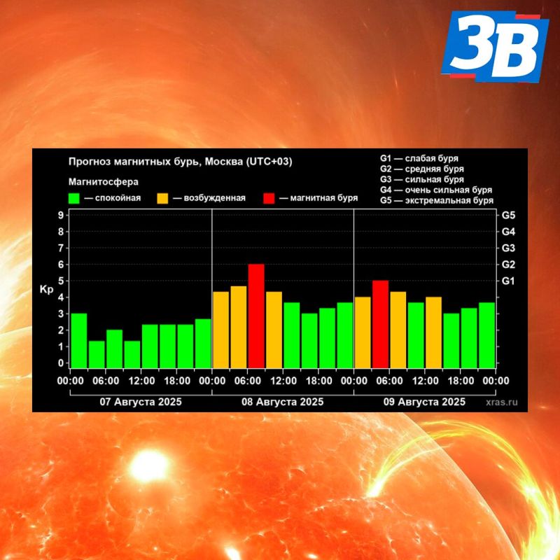 На Земле ожидается самая сильная магнитная буря за 2 месяца