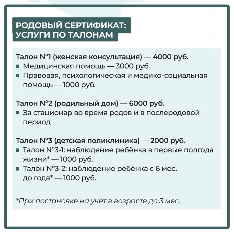 Электронный родовый сертификат