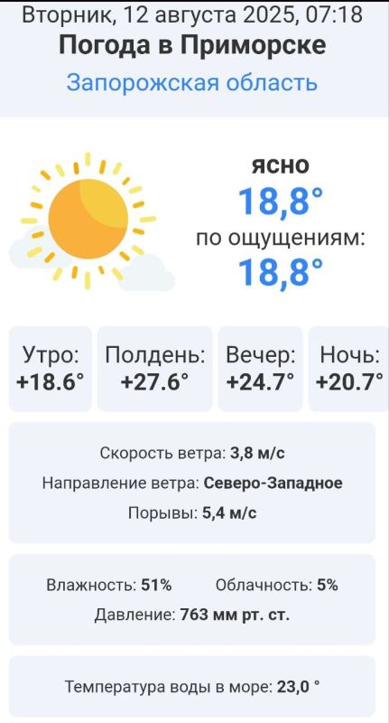 Сегодня в городе Приморске (Запорожская область) ожидается преимущественно теплая погода