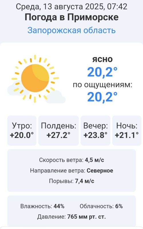 Сегодня в городе Приморске (Запорожская область) преимущественно ожидается теплая погода