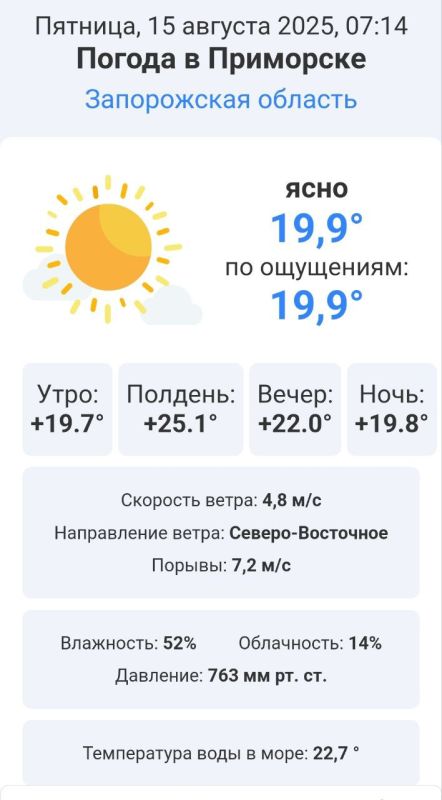 Прогноз погоды в городе Приморске (Запорожская область)