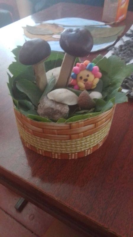       -            &quot; &quot;