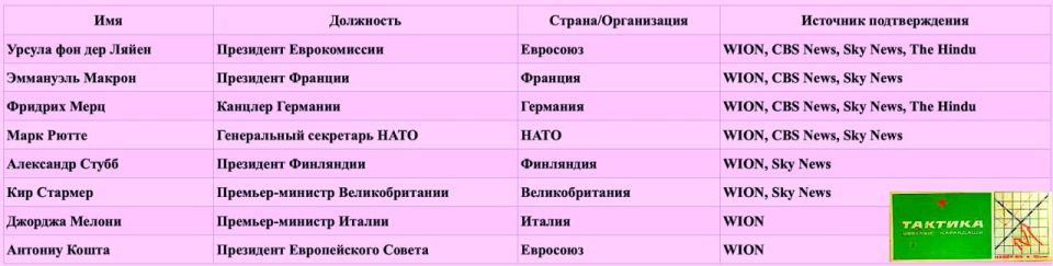 Александр Зимовский: Как медиаконсультант медиаконсультанту