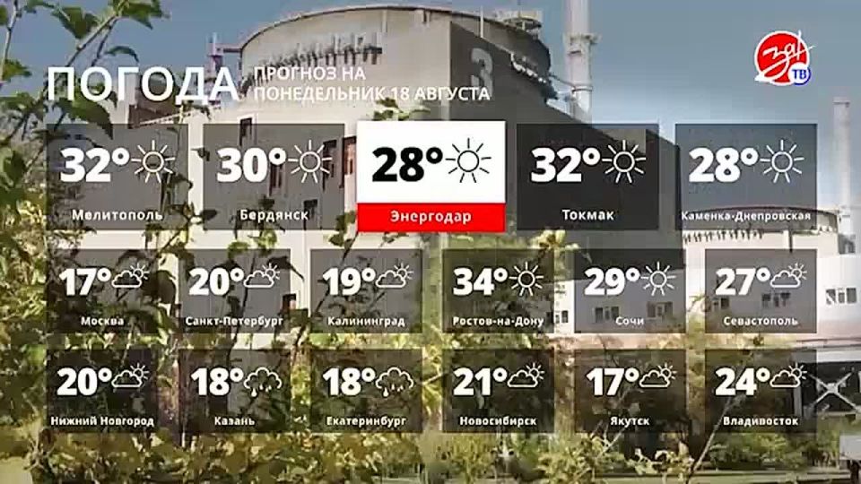 Прогноз погоды на понедельник 18 августа