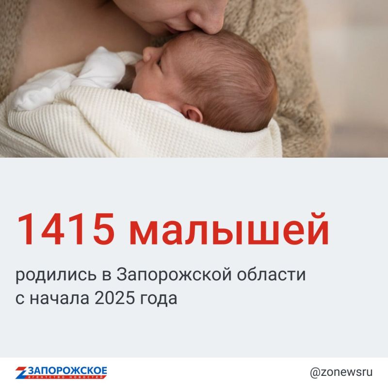 � ������ 2025 ���� � ����������� ������� ��������� �� ���� 1415 �������