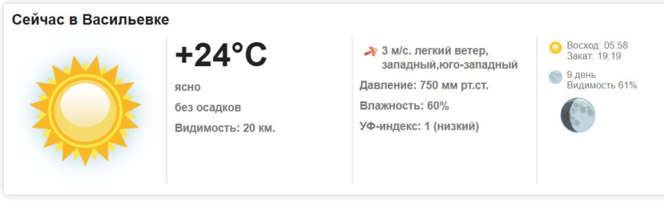 Сегодня, 1 сентября 2025 года в Васильевке ясно, без осадков