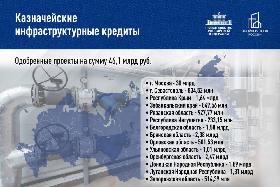 514,39 ��� ������ ������� ����������� ������� �� ��������� ������������ ���������������� ��������