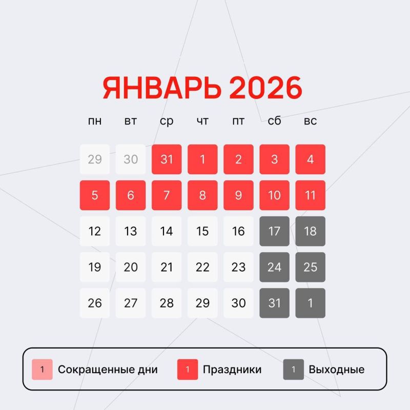 31 ������� 2025 ���� �������� �������� ����