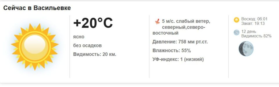 Сегодня, 4 сентября 2025 года в Васильевке ясно, без осадков